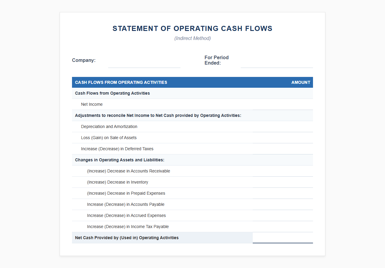 Operating Cash Flow Statement Template