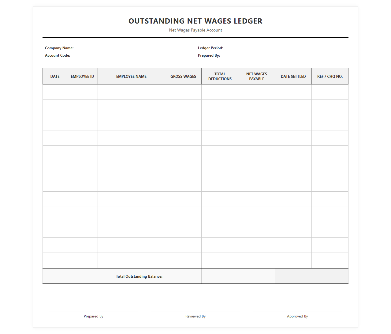 Outstanding Net Wages Ledger Sheet