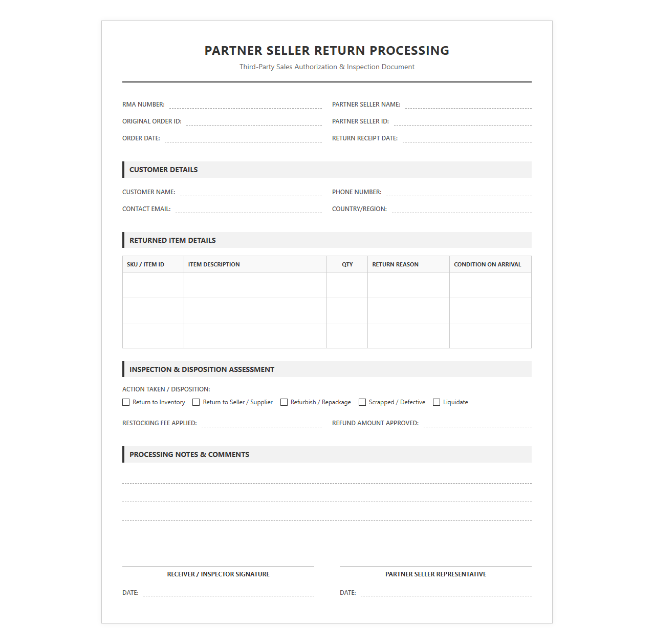 Partner Seller Return Processing Document