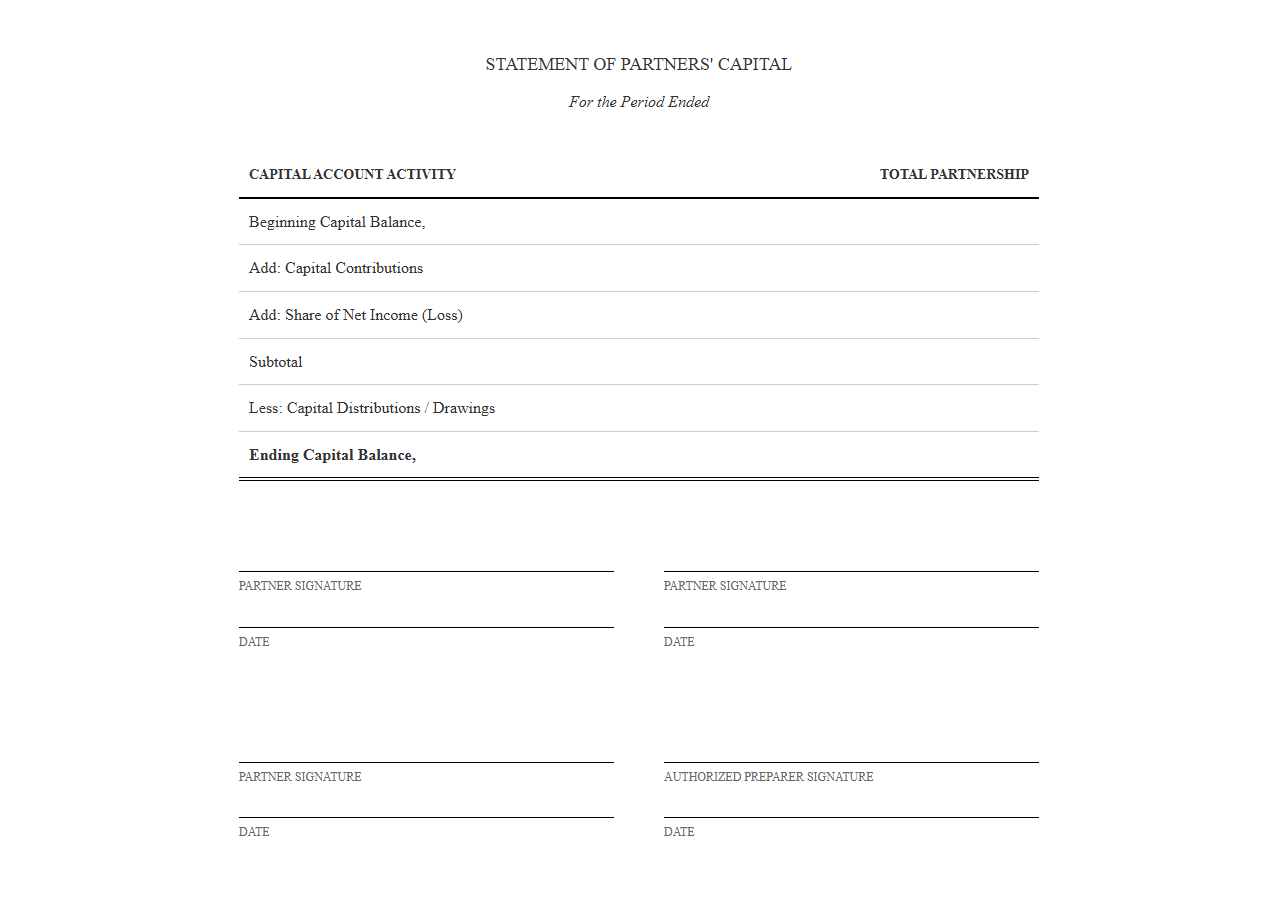 Partnership Capital Contribution and Distribution Template