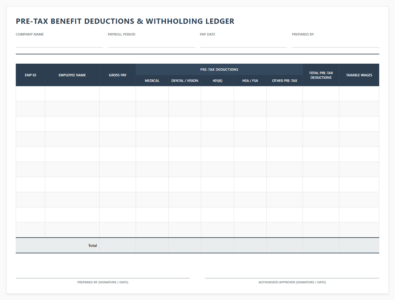 Pre-Tax Benefit Deductions and Withholding Ledger