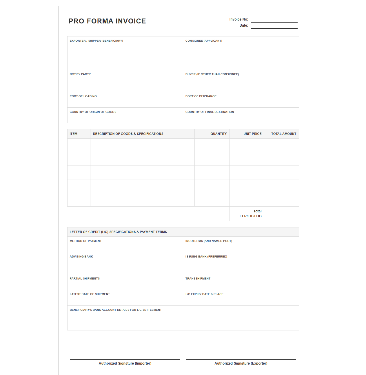 Pro Forma Invoice for Letter of Credit