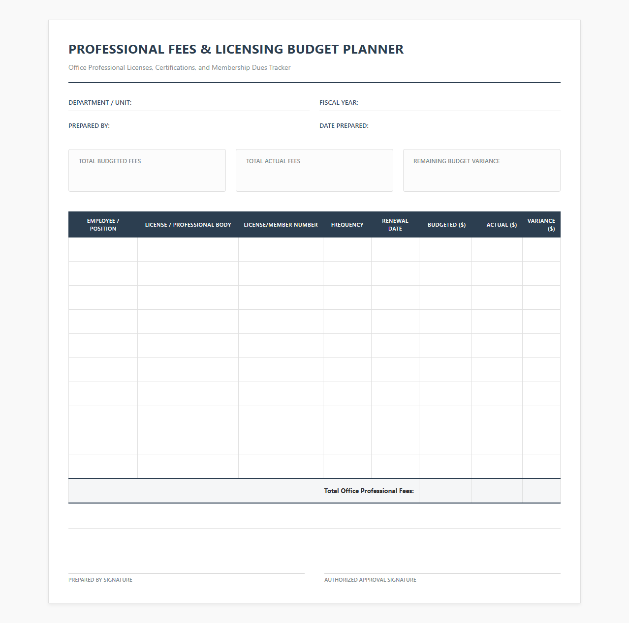 Professional Fees and Licensing Budget Planner