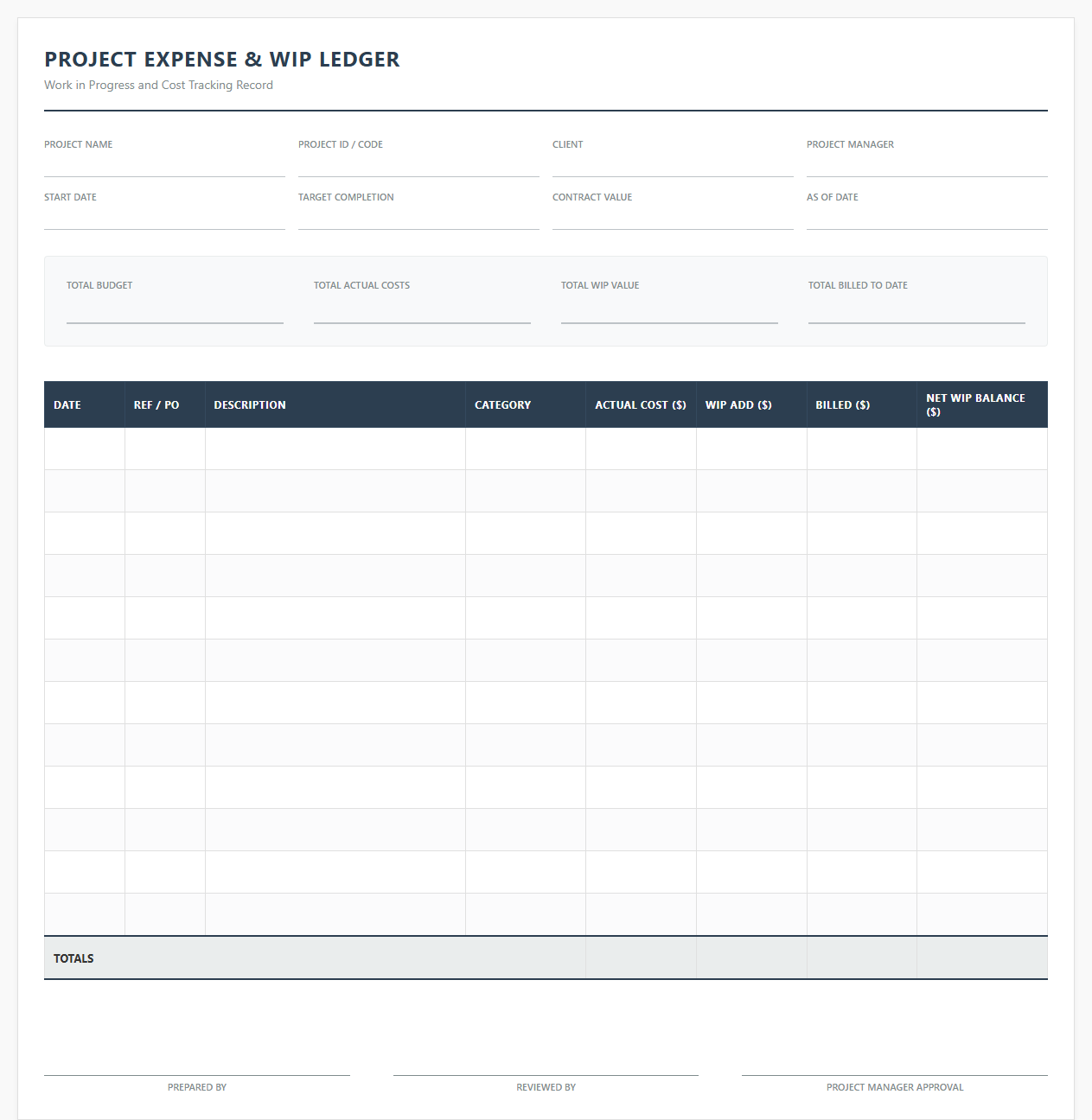 Project Expense and WIP Ledger