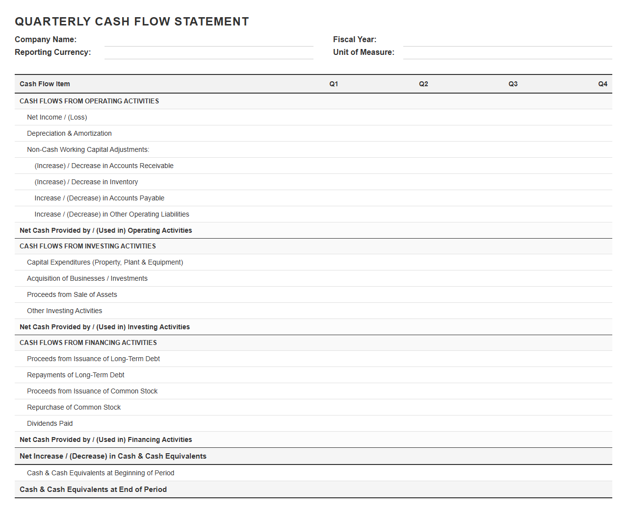 Quarterly Cash Flow Statement Template
