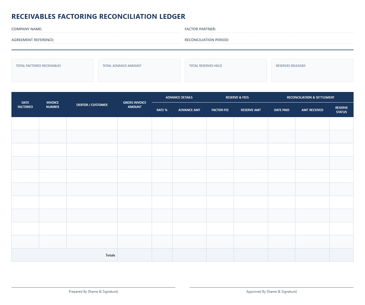 Receivables Factoring Reconciliation Ledger