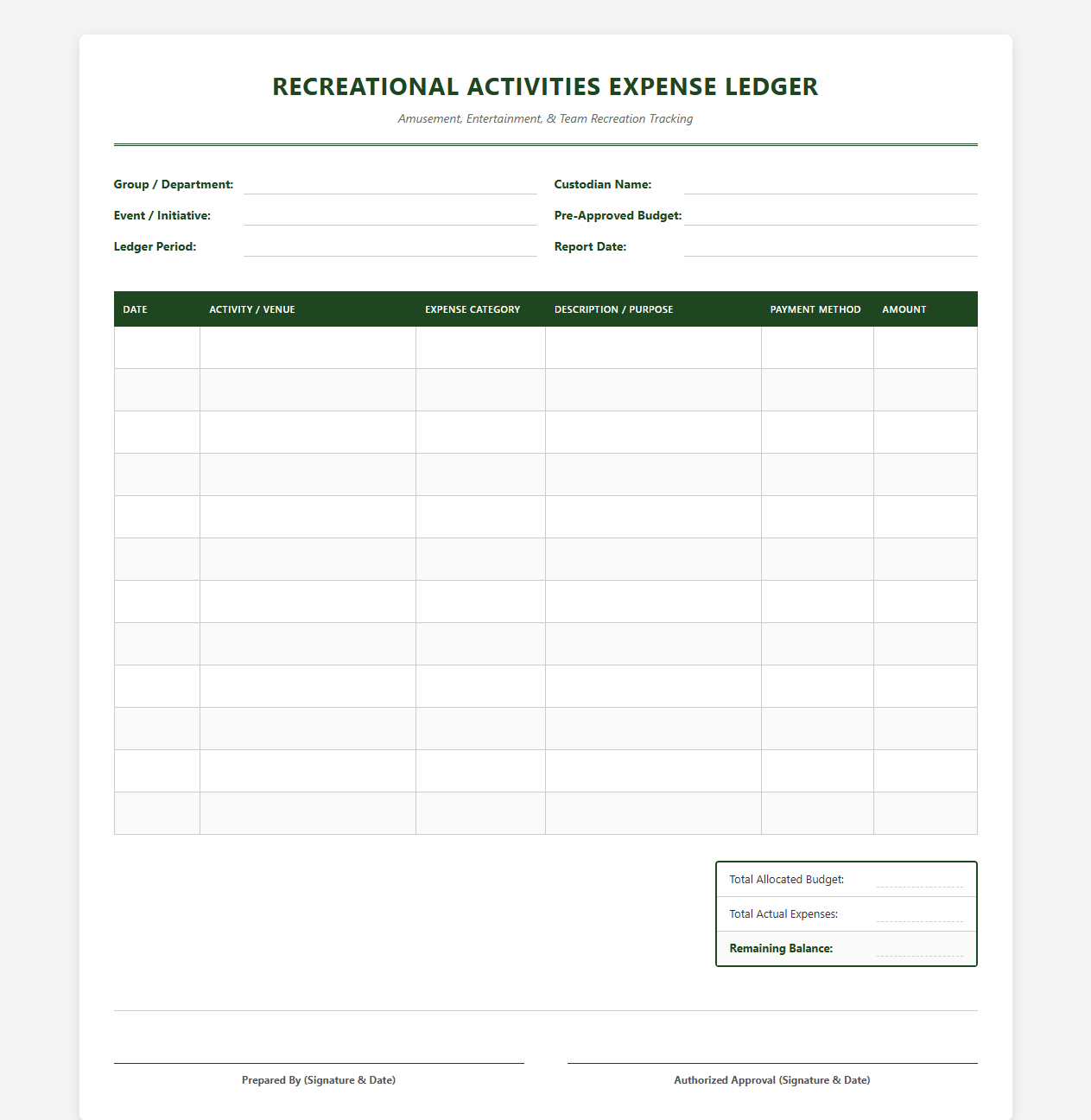 Recreational Activities Expense Ledger