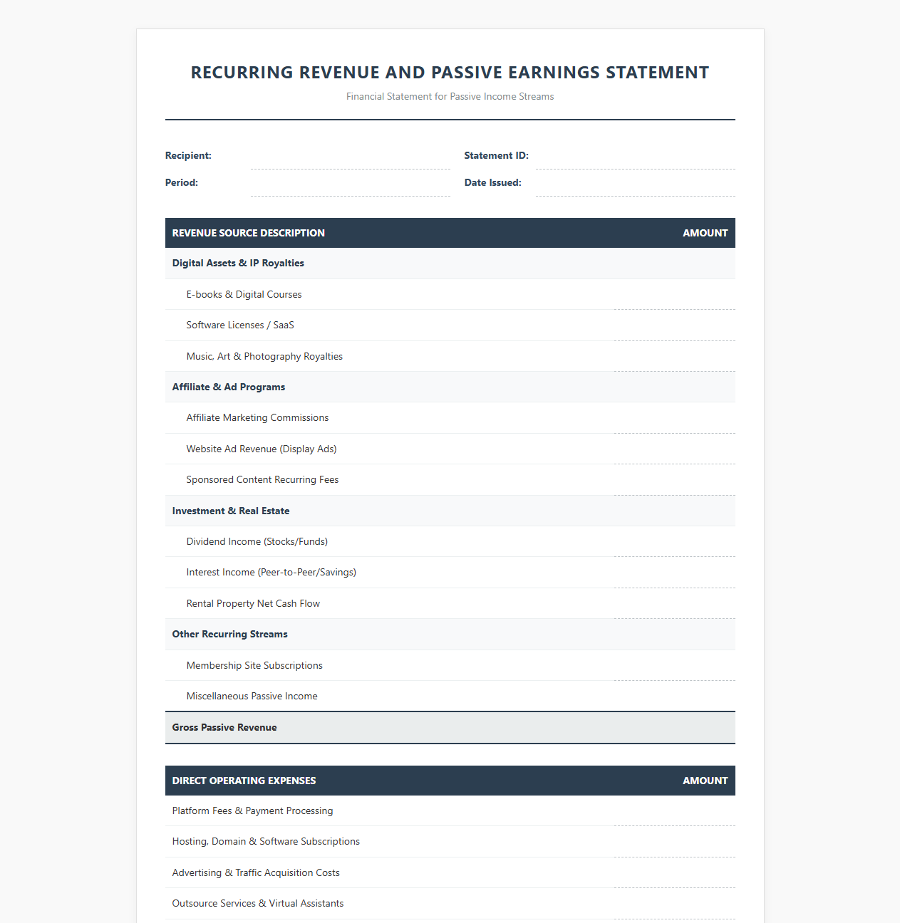 Recurring Revenue and Passive Earnings Statement