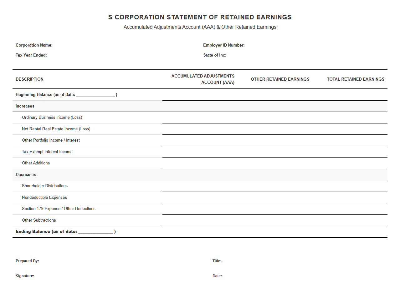 S Corporation Retained Earnings Statement Form