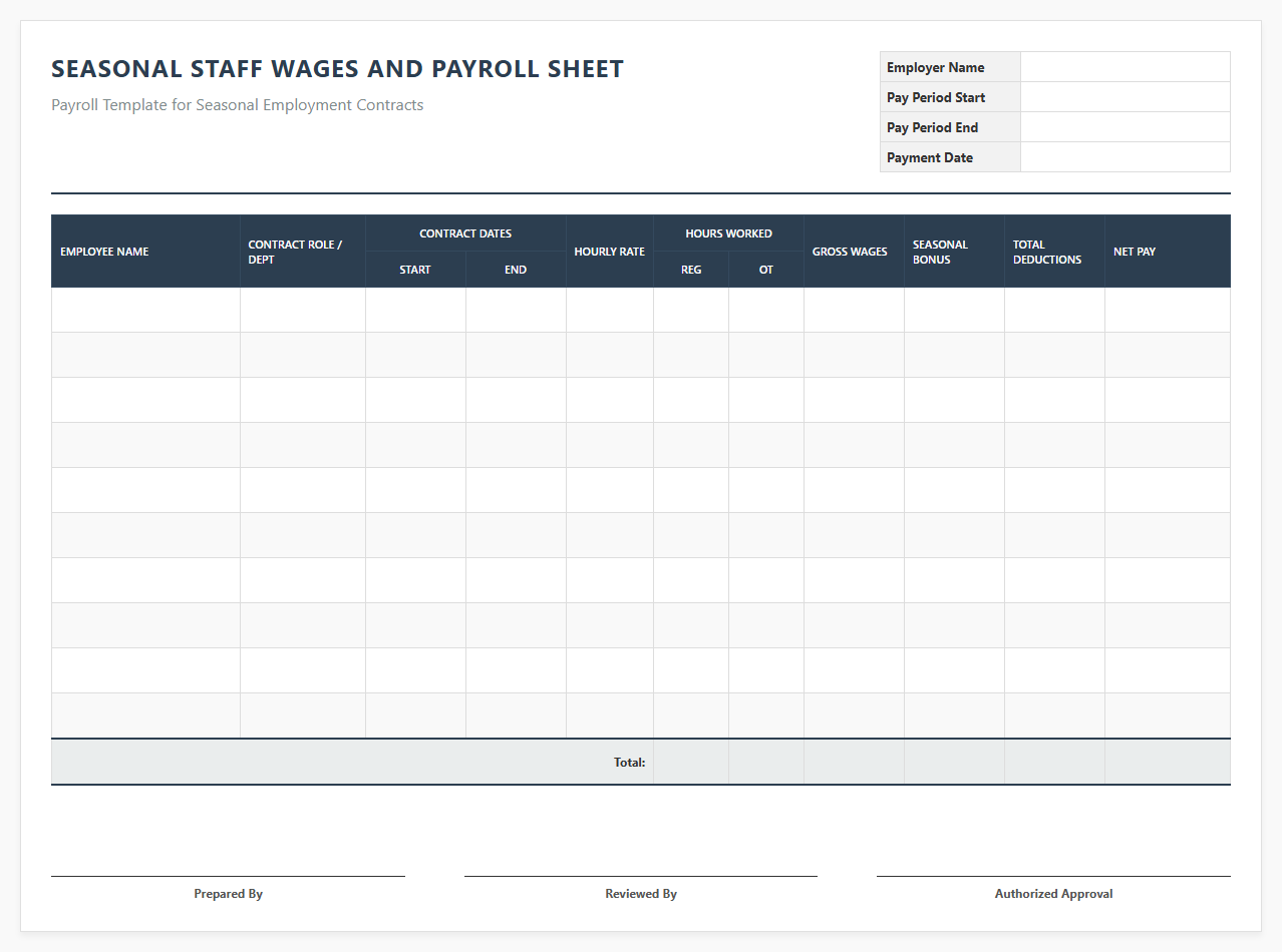 Seasonal Staff Wages and Payroll Sheet