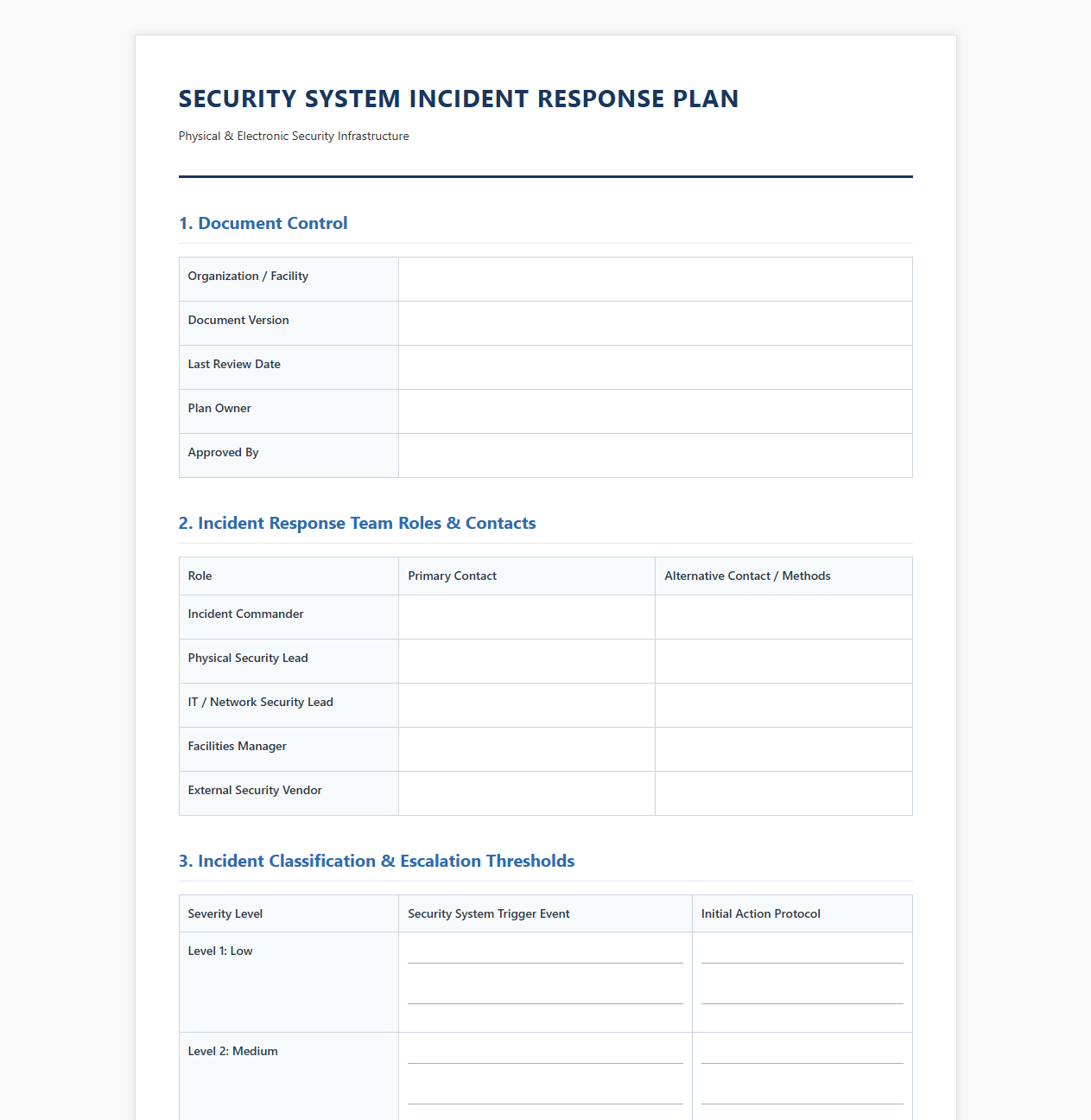 Security System Incident Response Plan