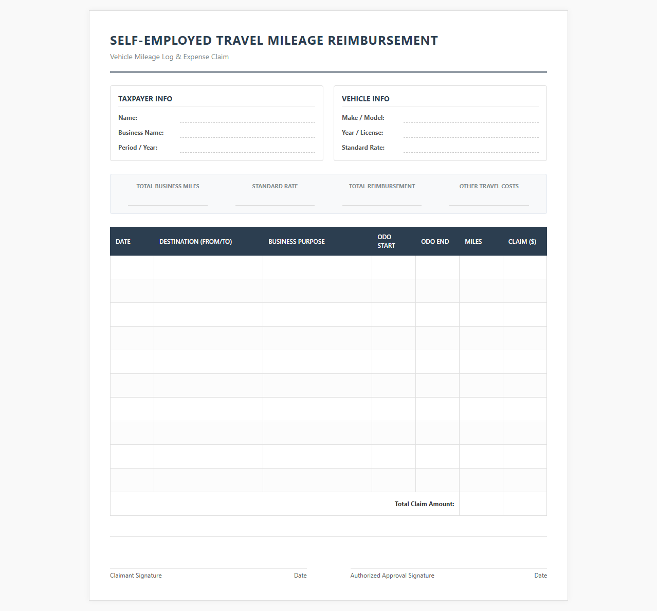 Self-Employed Travel Mileage Reimbursement Template