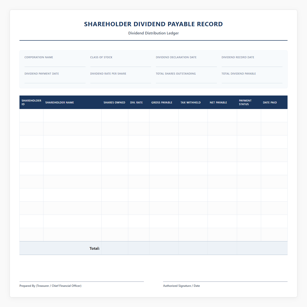 Shareholder Dividend Payable Record