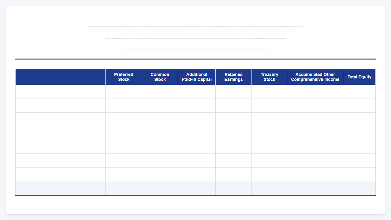 Shareholder Equity Ledger Template