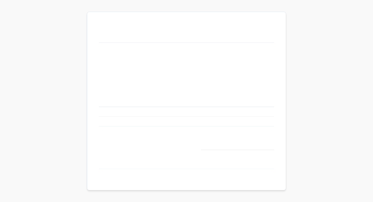 Shopify and WooCommerce Order Receipt Design