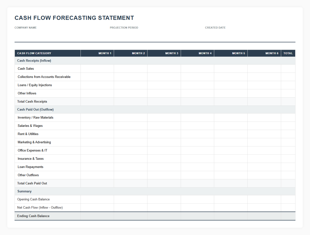 Small Business Cash Flow Forecasting Statement Template