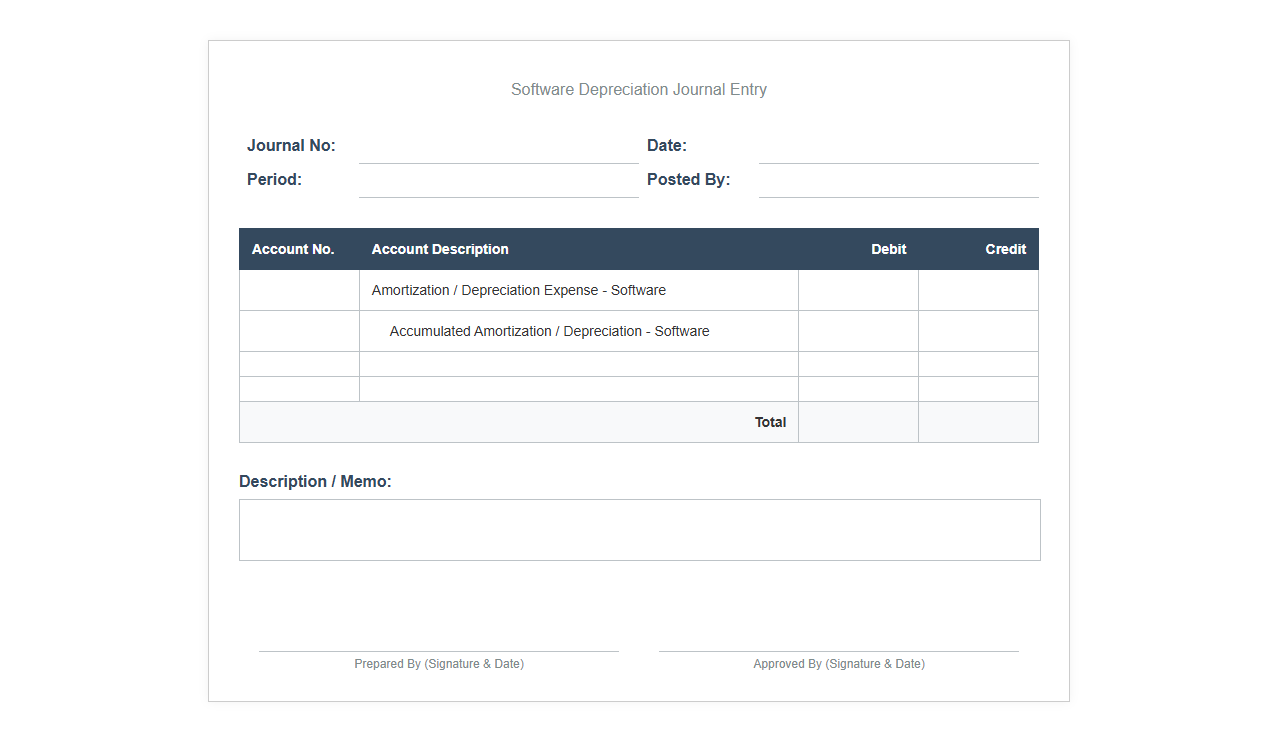 Software Depreciation Journal Entry Template