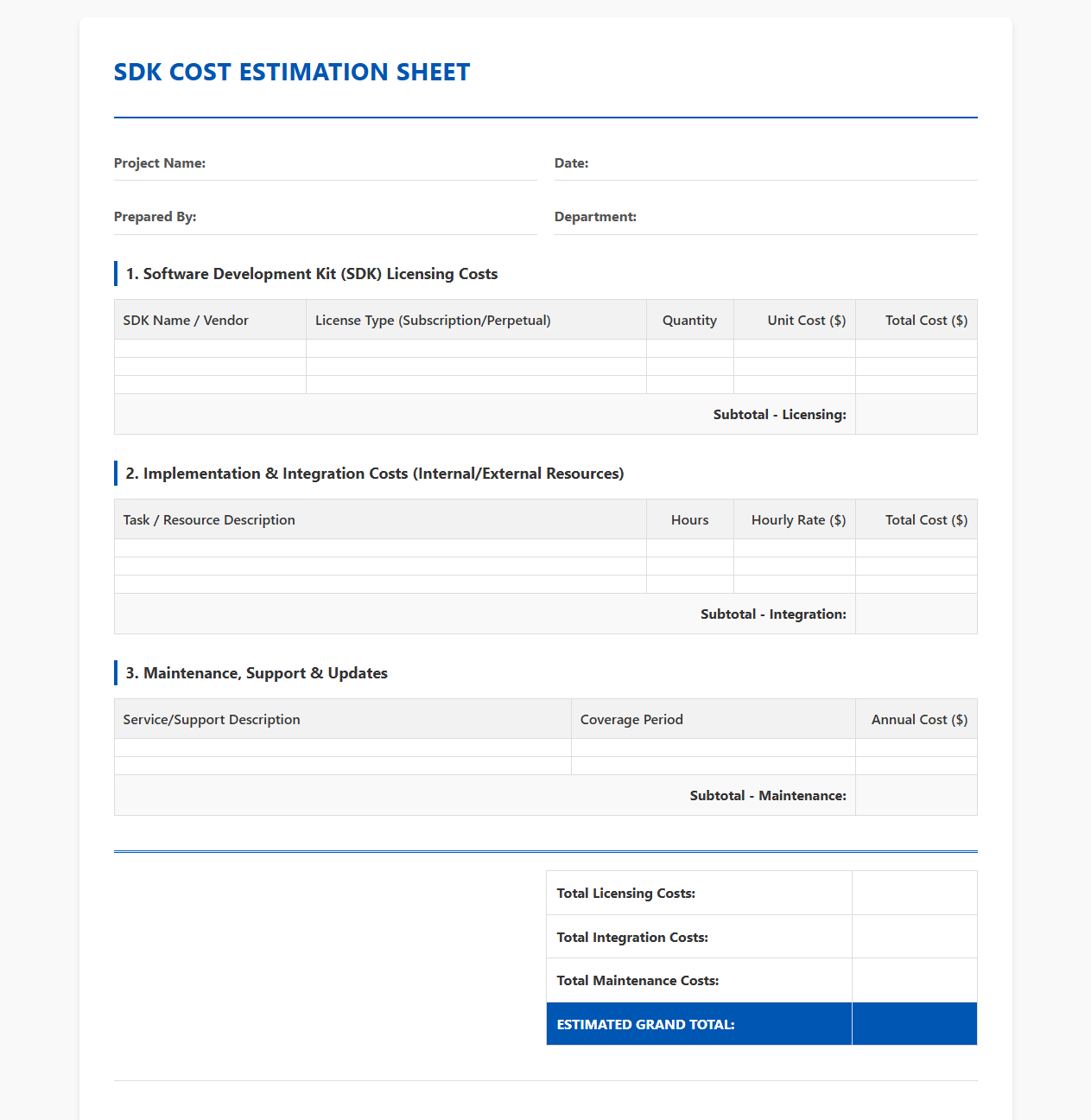 Software Development Kit Cost Estimation Sheet