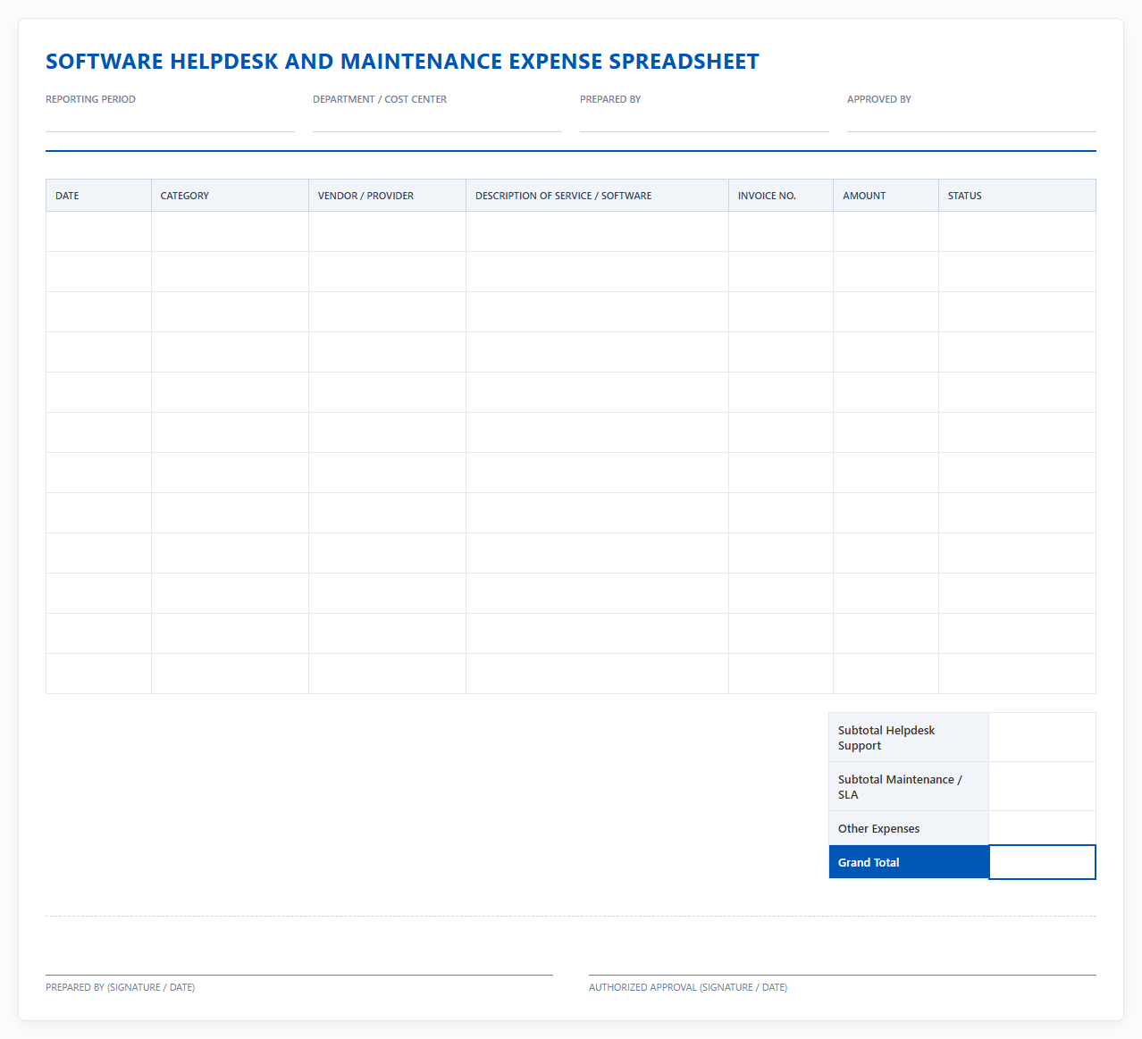 Software Helpdesk and Maintenance Expense Spreadsheet