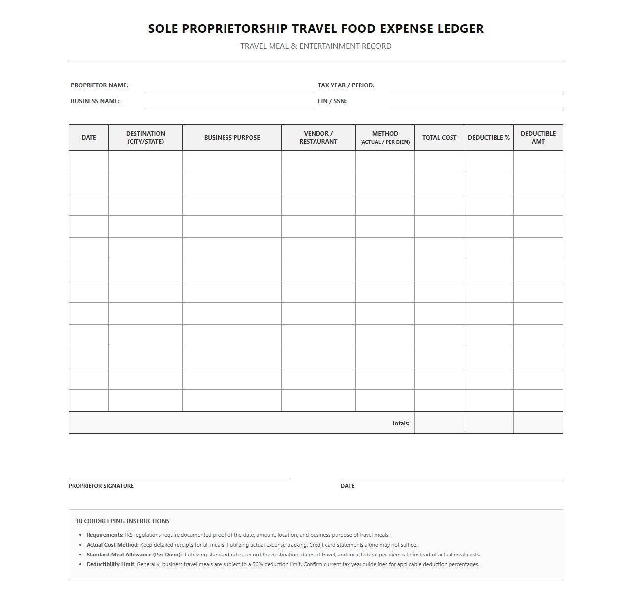 Sole Proprietorship Travel Food Expense Ledger