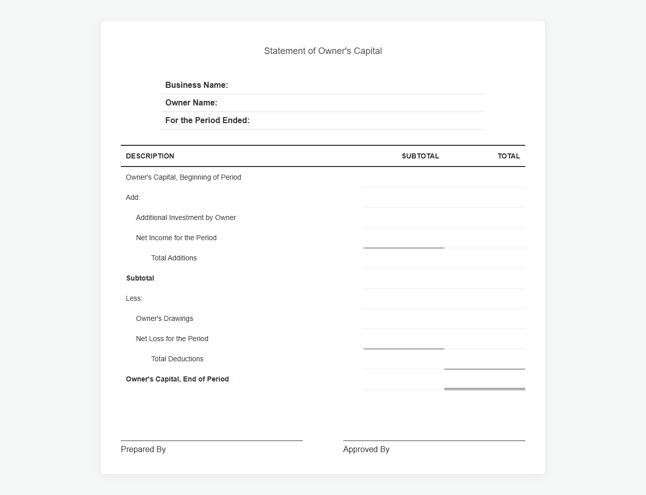 Sole Trader Capital Statement Template