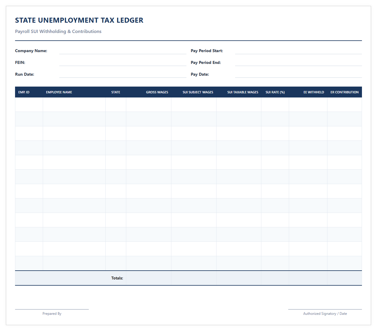 State-by-State Unemployment Tax Payroll Ledger
