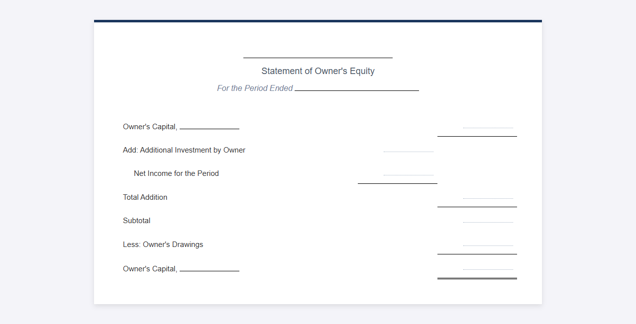 Statement of Owner Equity for Sole Proprietorship