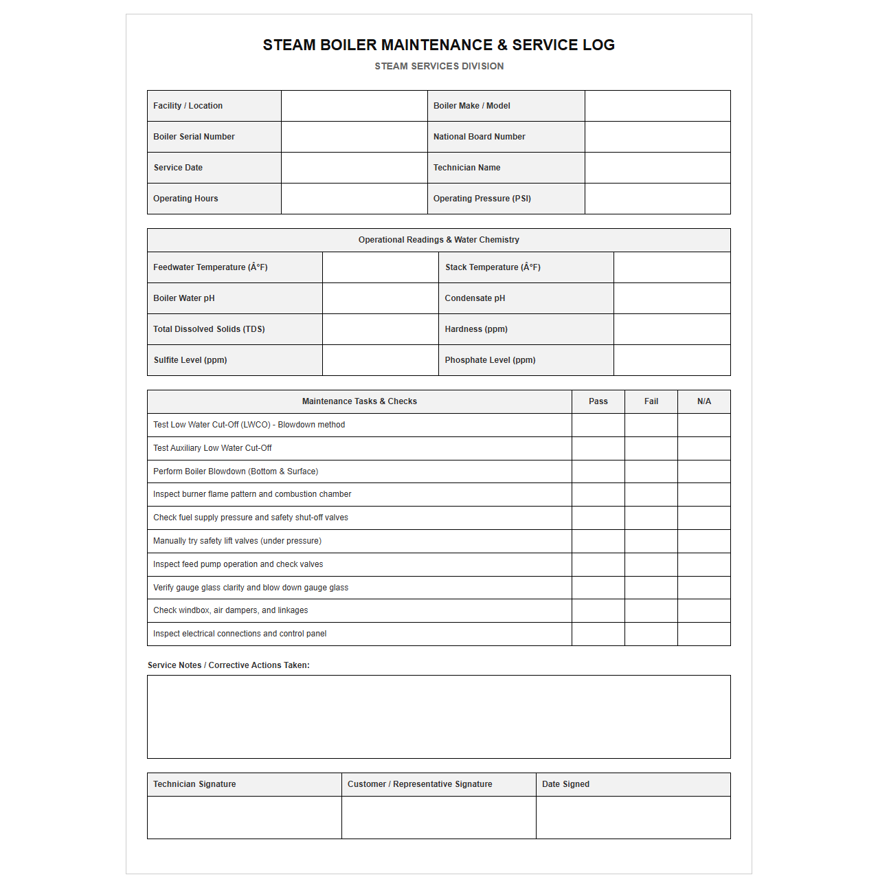 Steam Boiler Maintenance and Service Log