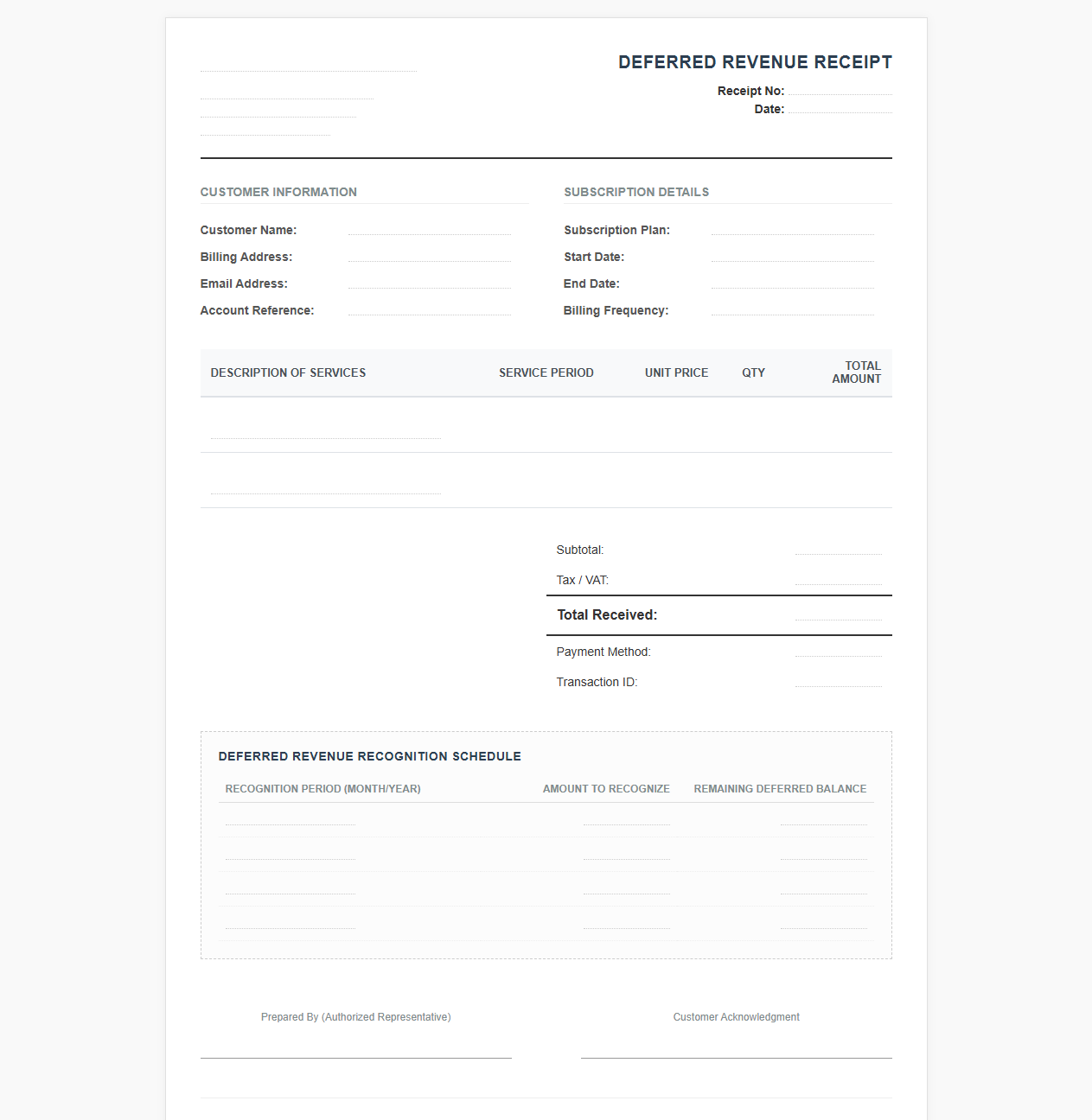 Subscription-Based Deferred Revenue Sales Receipt