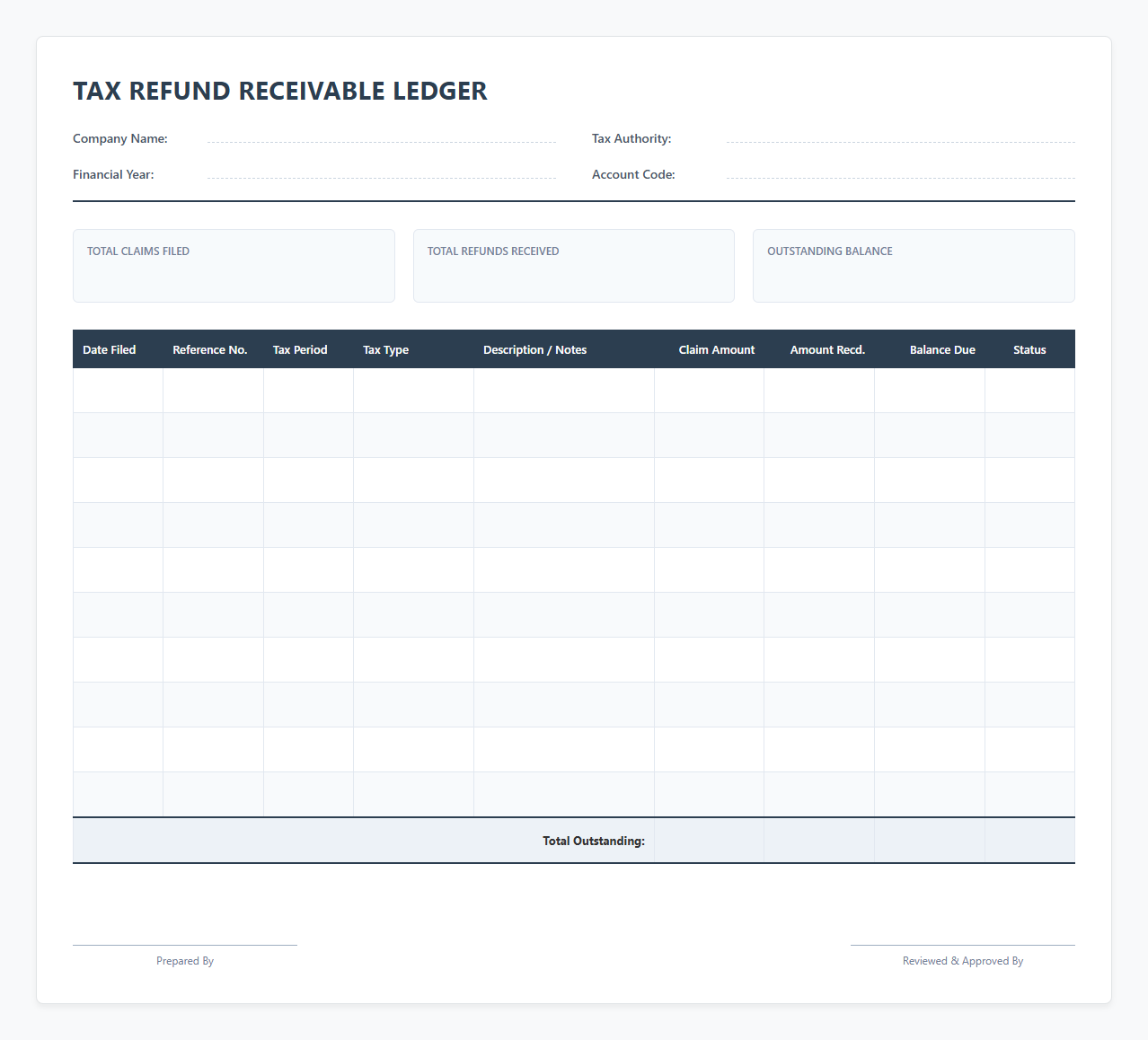 Tax Refund Receivable Ledger