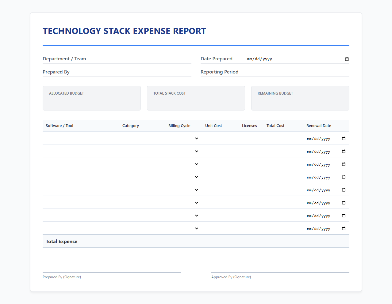 Technology Stack Expense Report