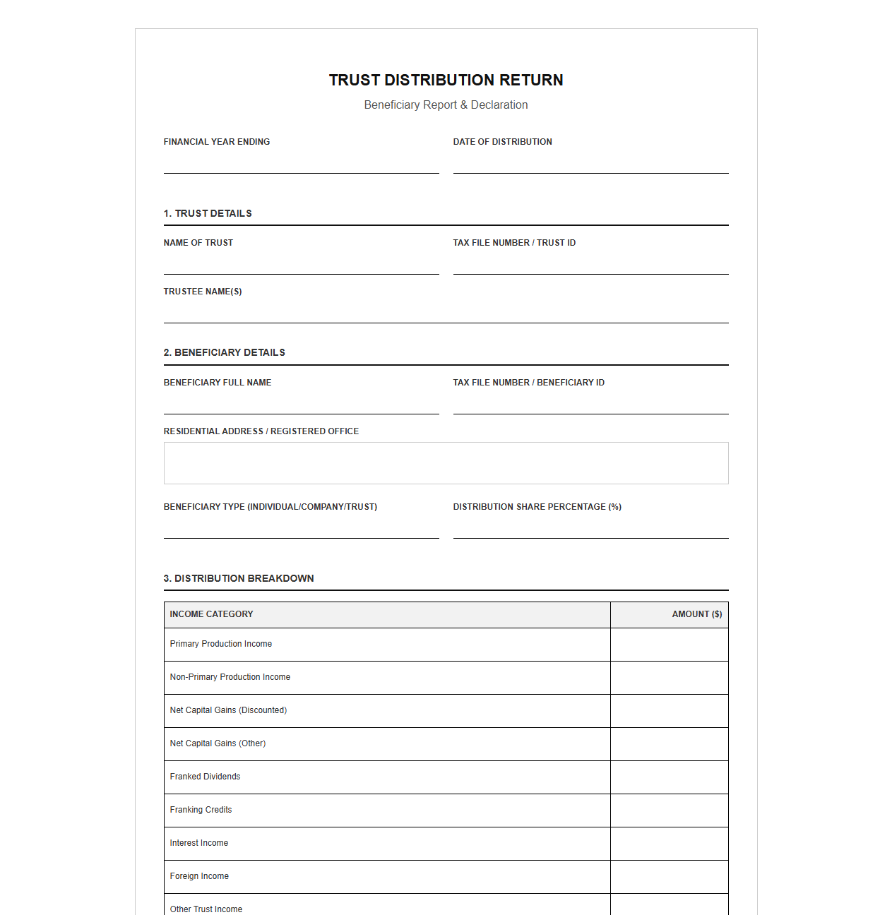 Trust Distribution Return Template for Beneficiaries