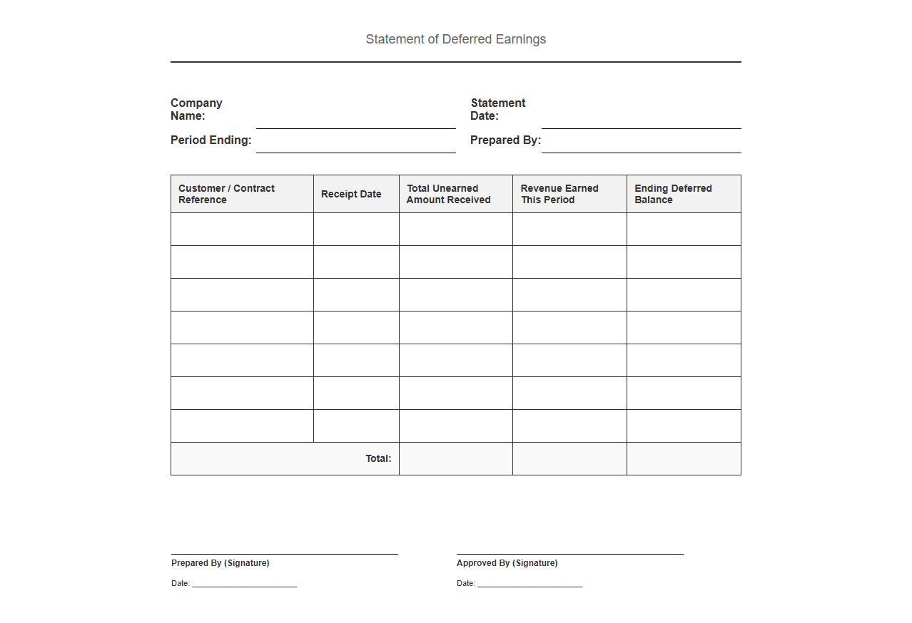 Unearned Income Statement Template