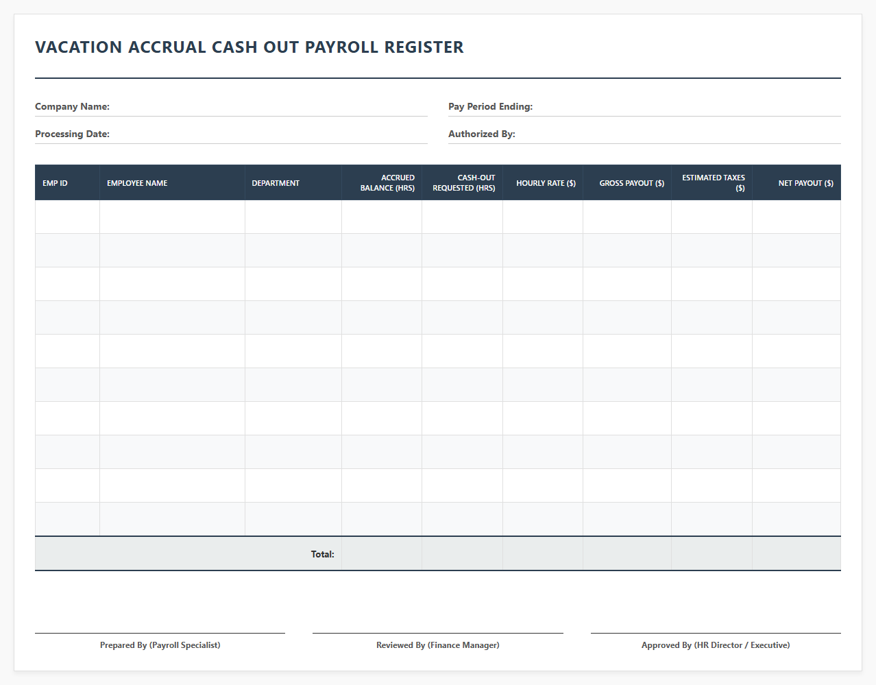 Vacation Accrual Cash Out Payroll Register