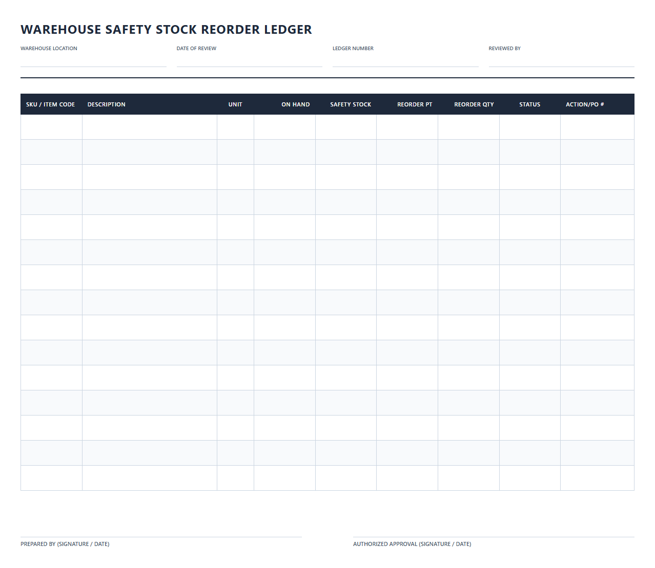 Warehouse Safety Stock Reorder Ledger