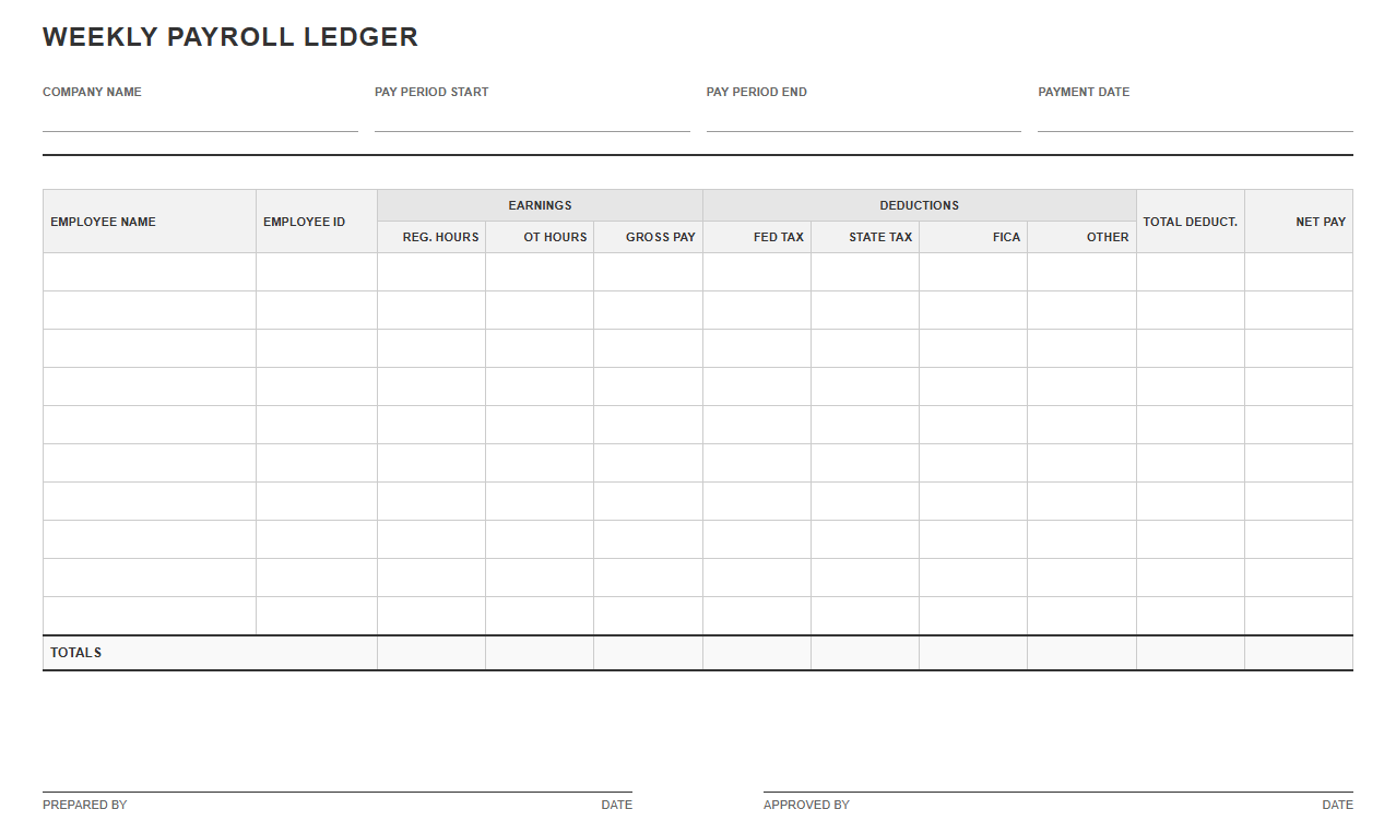 Weekly Pay Period Payroll Ledger