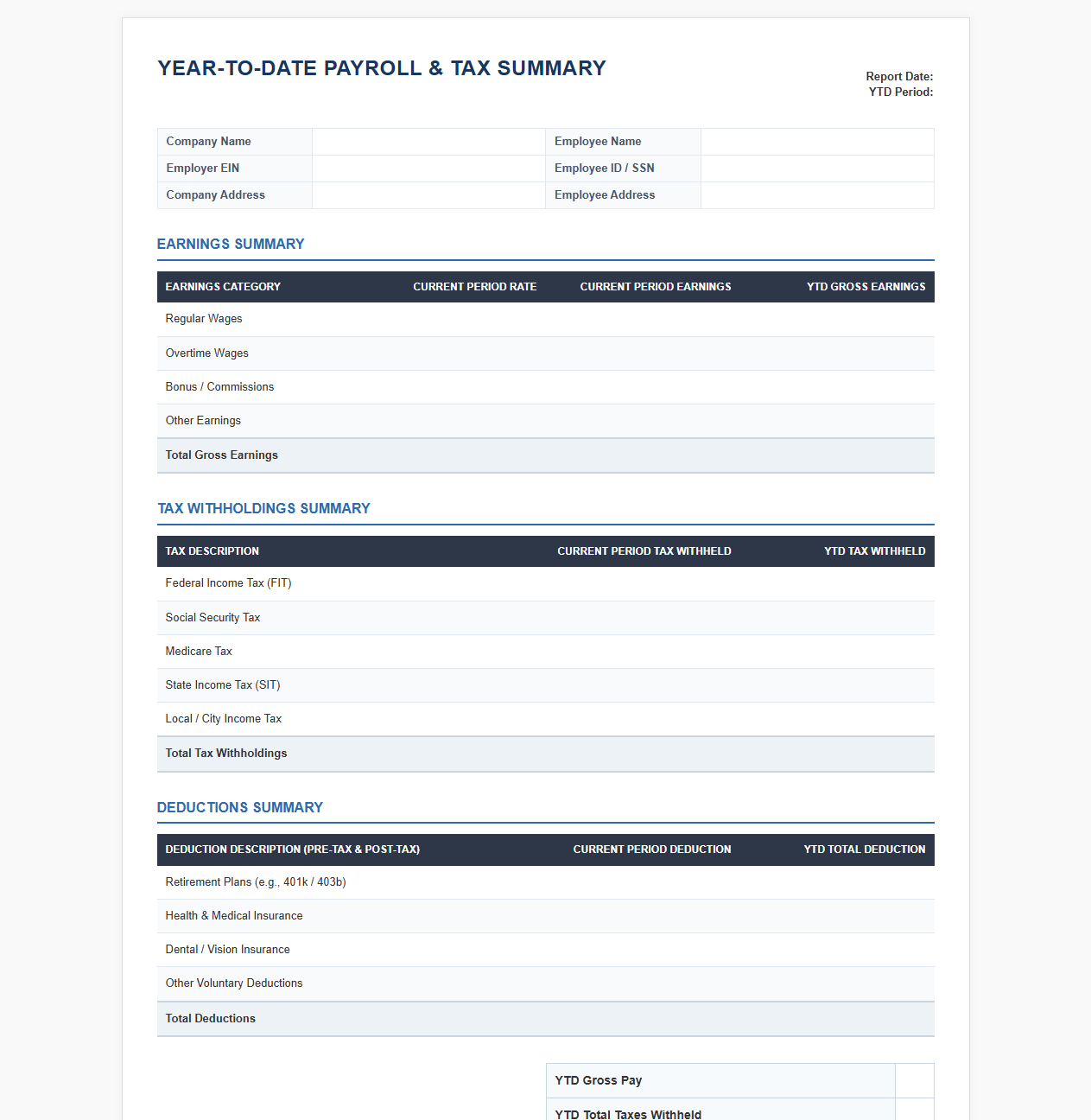 Year-to-Date Payroll Summary and Tax Report Template