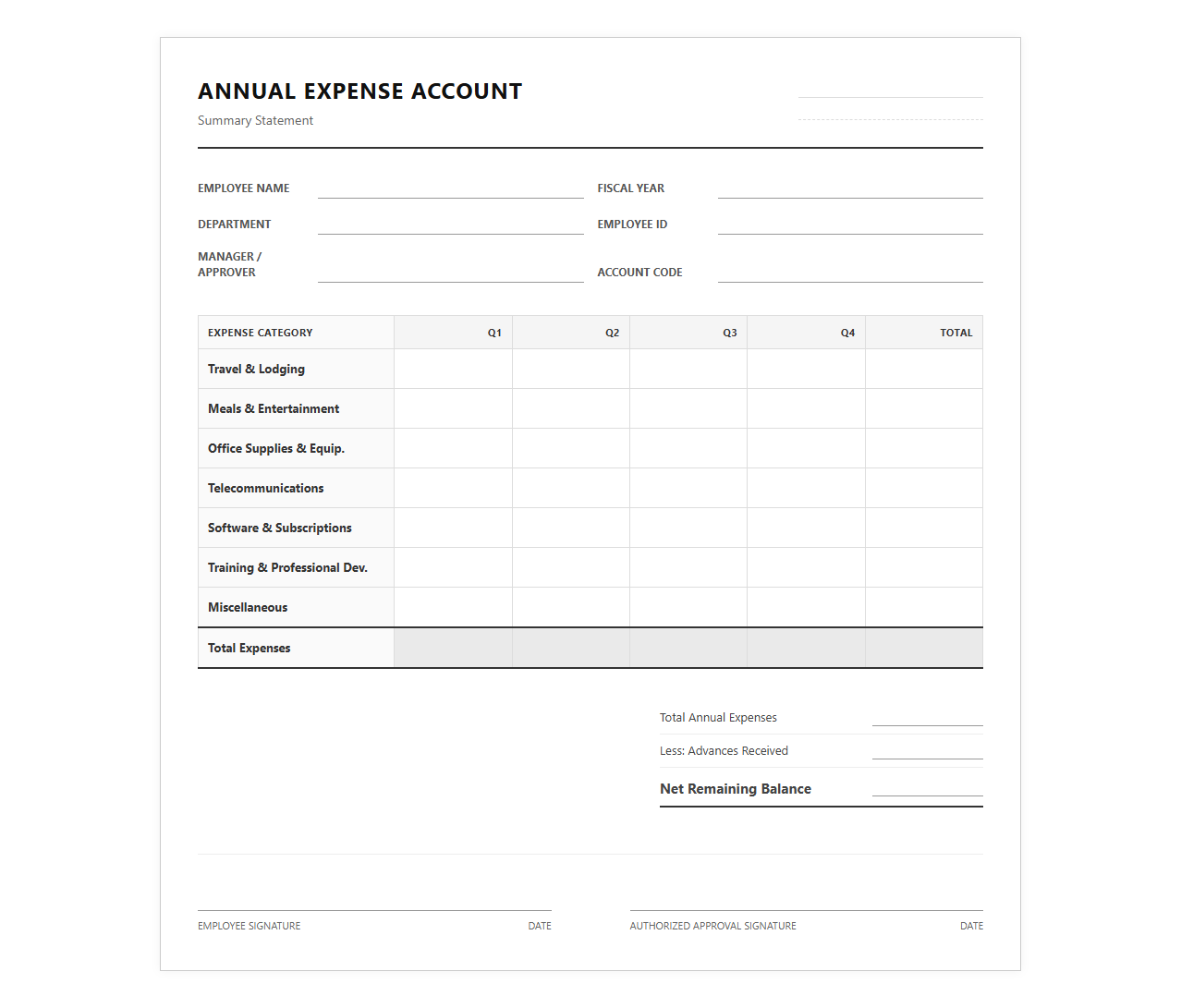Annual Expense Account Summary Statement