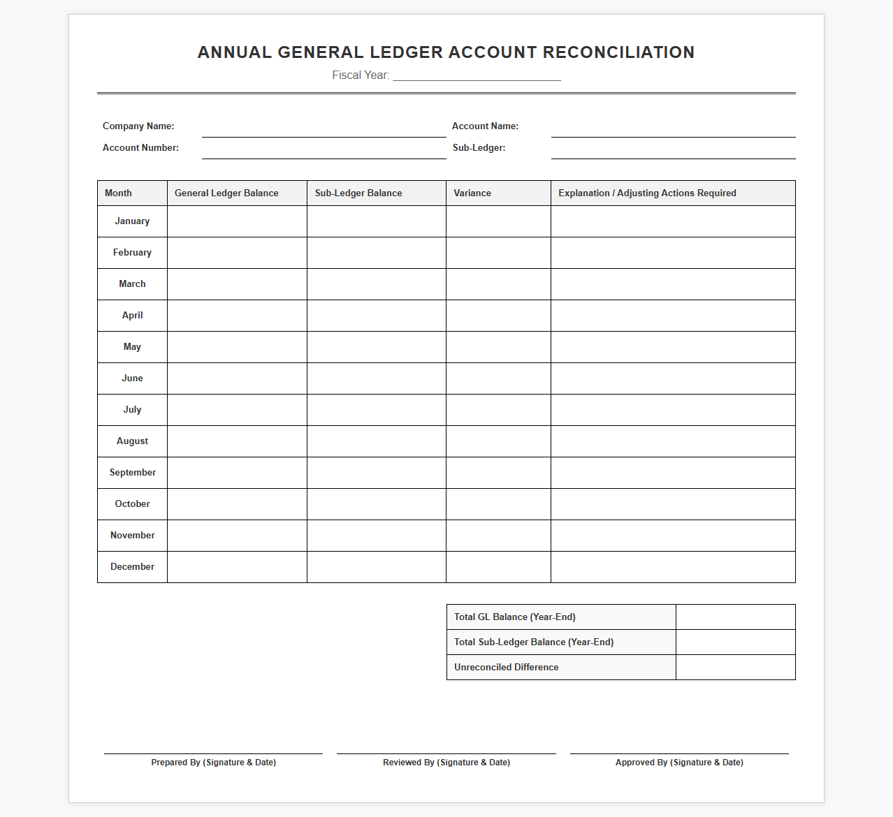 Annual General Ledger Account Reconciliation Format