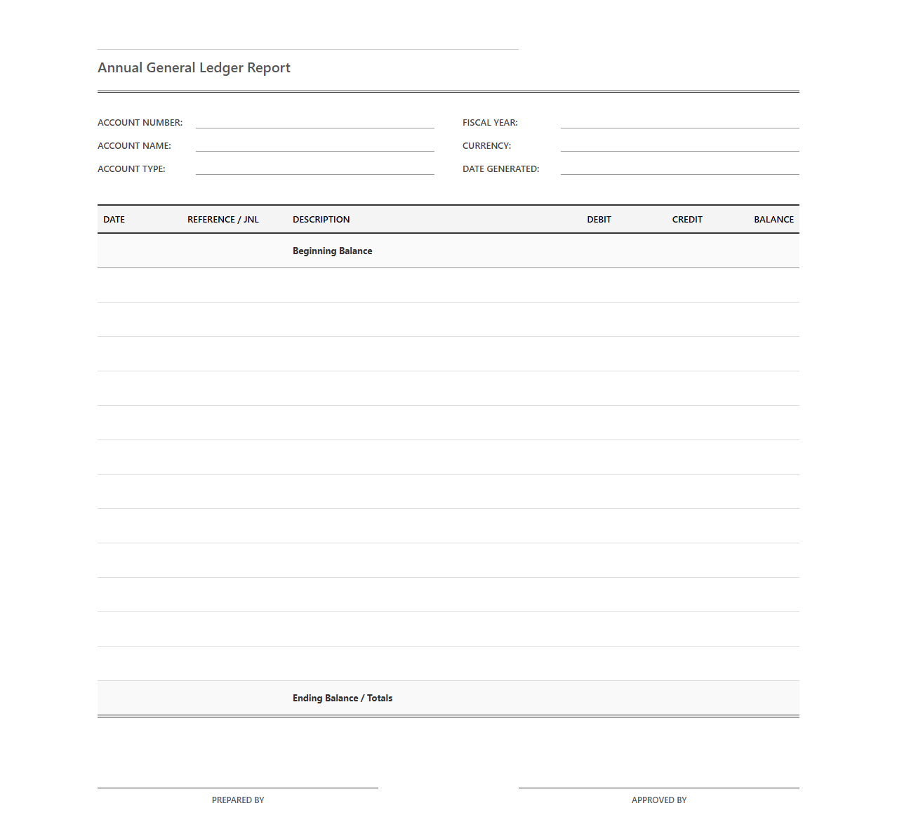 Annual General Ledger Report Template