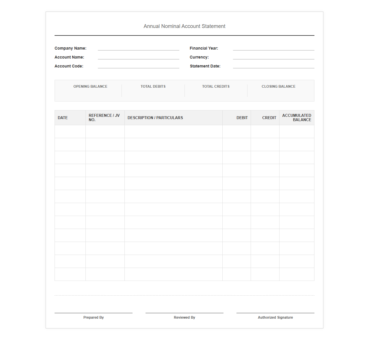 Annual Nominal Account Statement Format