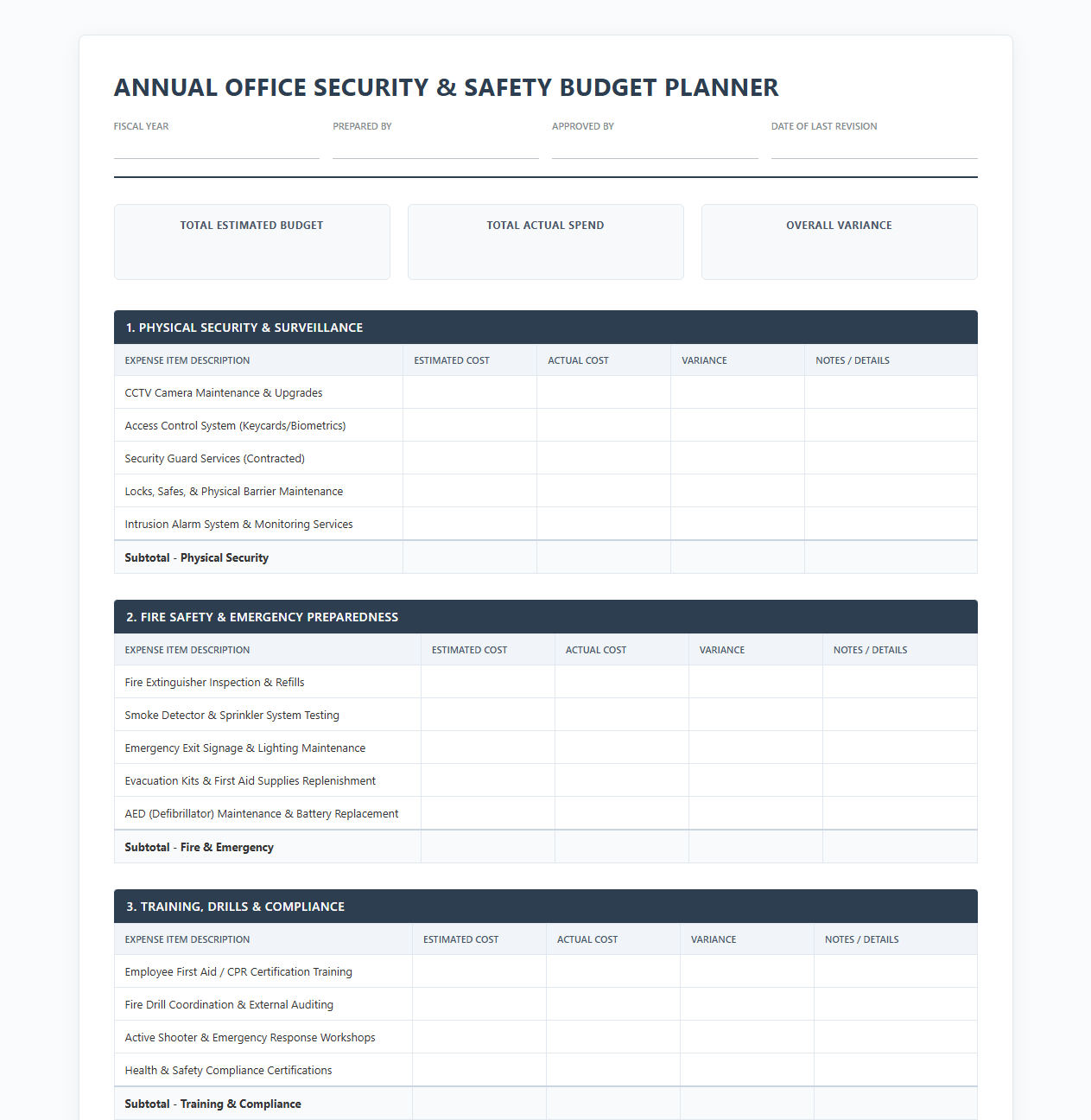 Annual Office Security and Safety Budget Planner