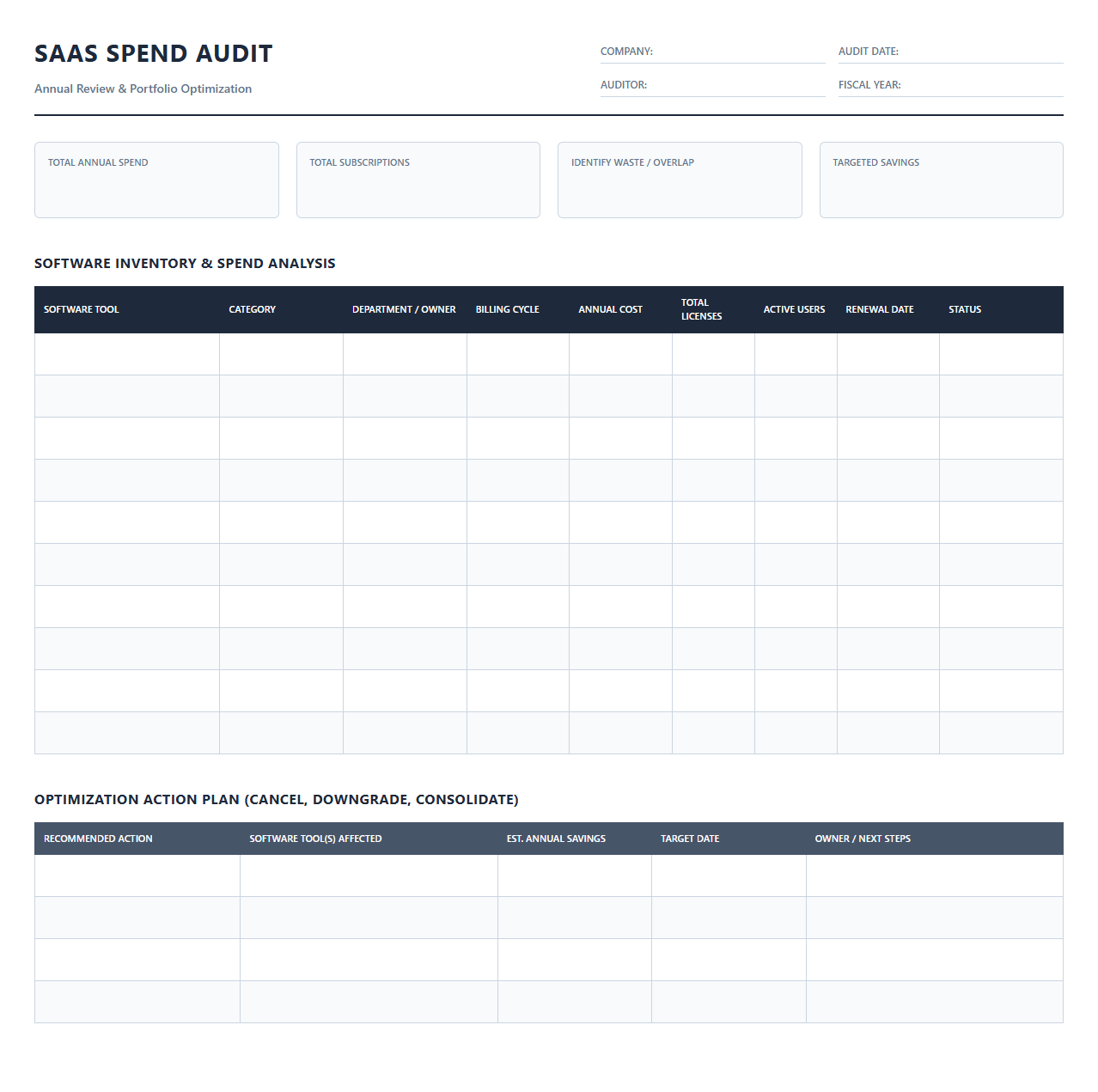 Annual SaaS Spend Audit Template