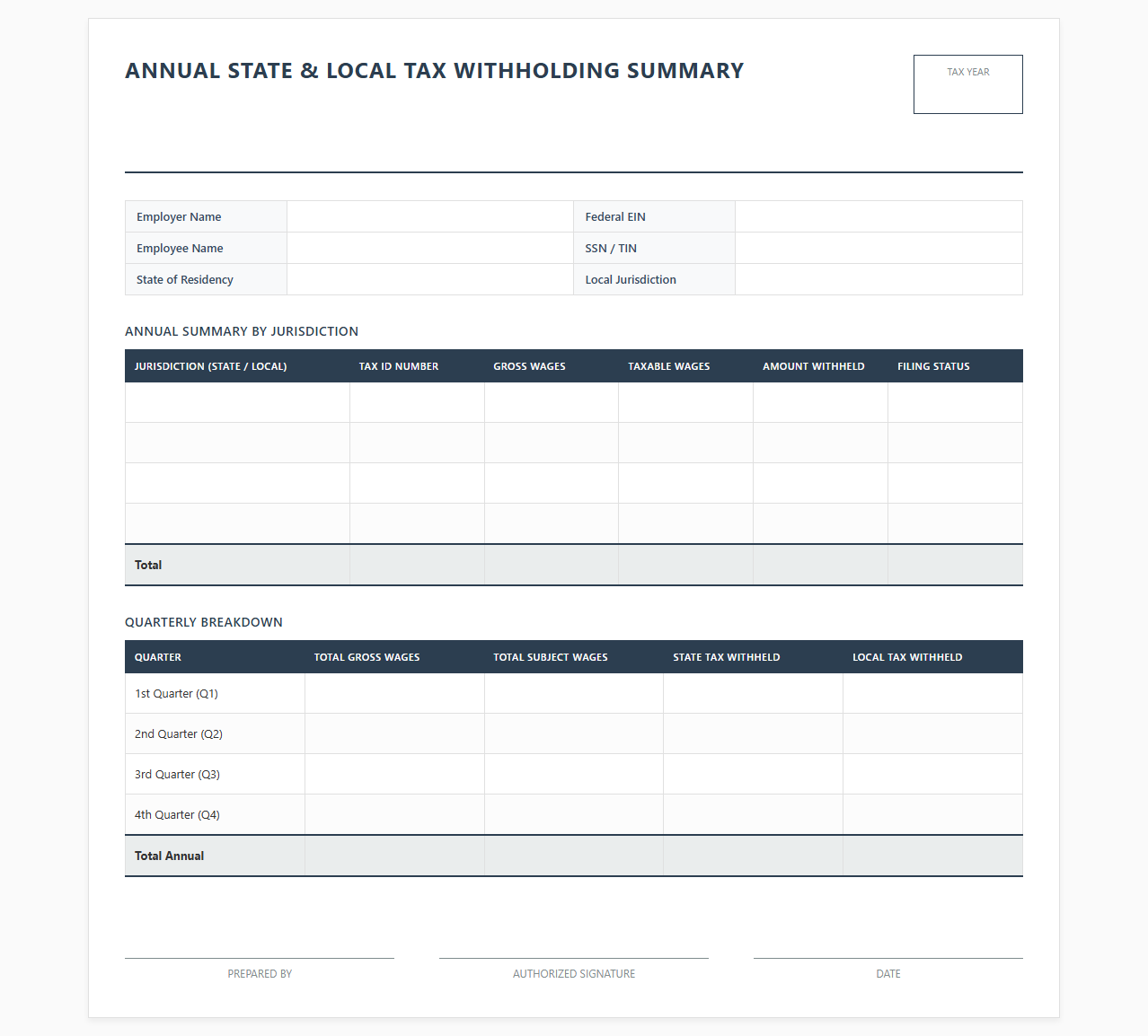 Annual State and Local Tax Withholding Summary