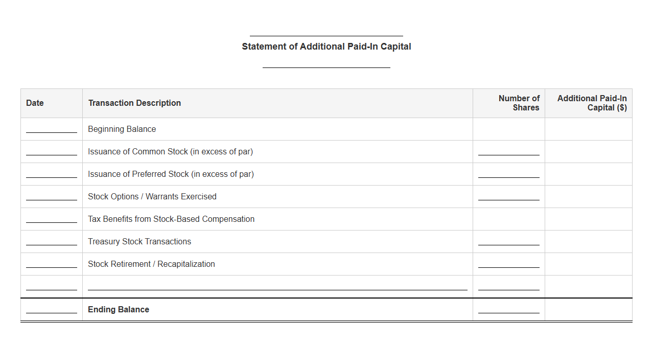 APIC Statement Template