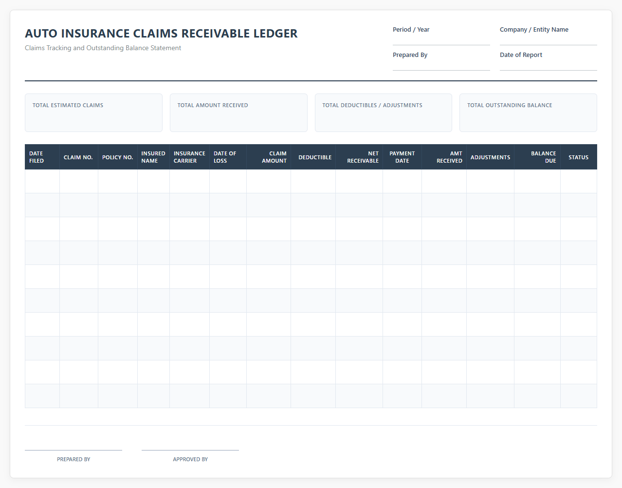 Auto Insurance Claims Receivable Ledger Sheet