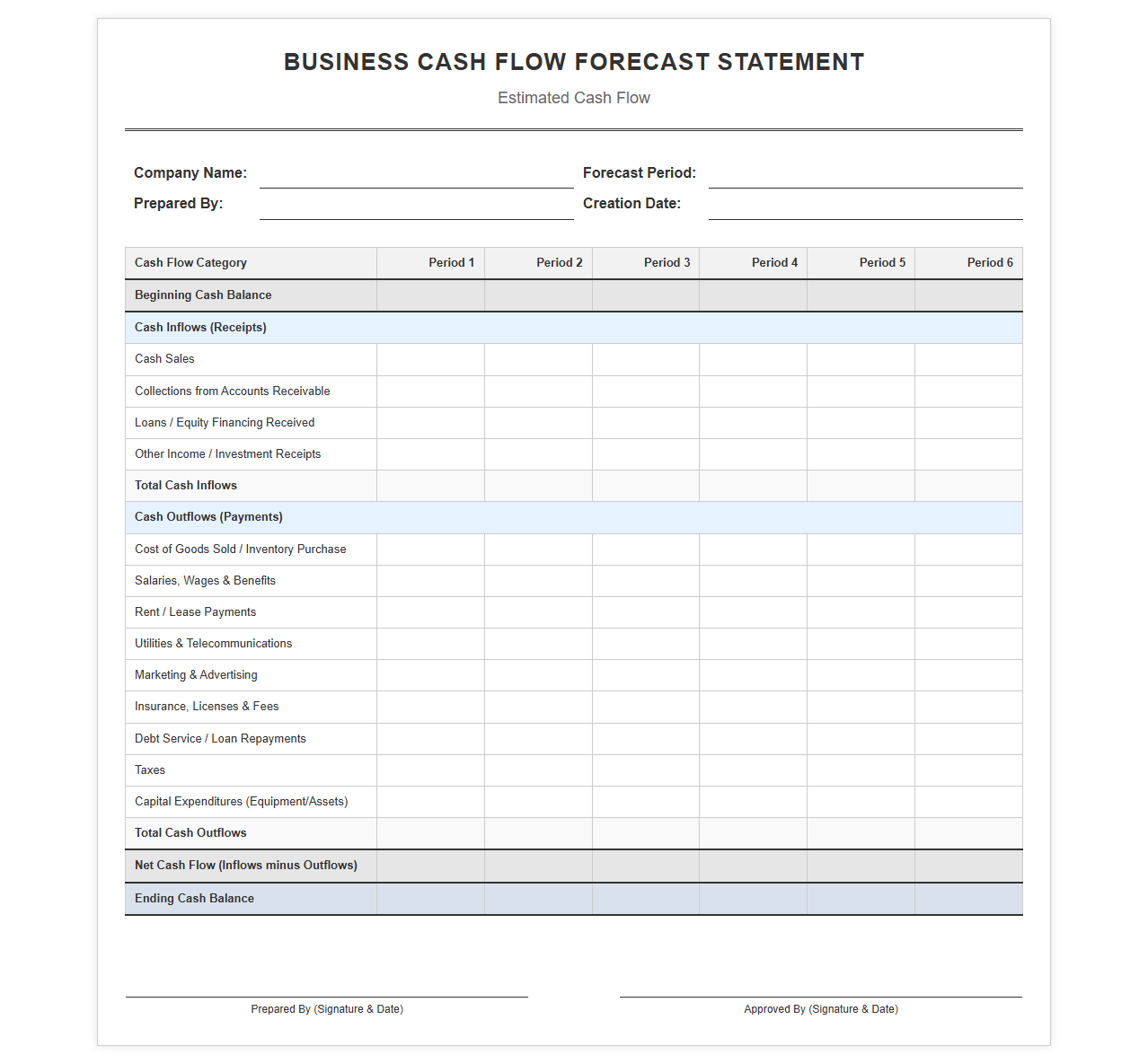 Business Cash Flow Forecast Statement Template