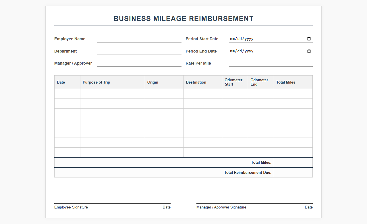 Business Mileage Reimbursement Spreadsheet Template