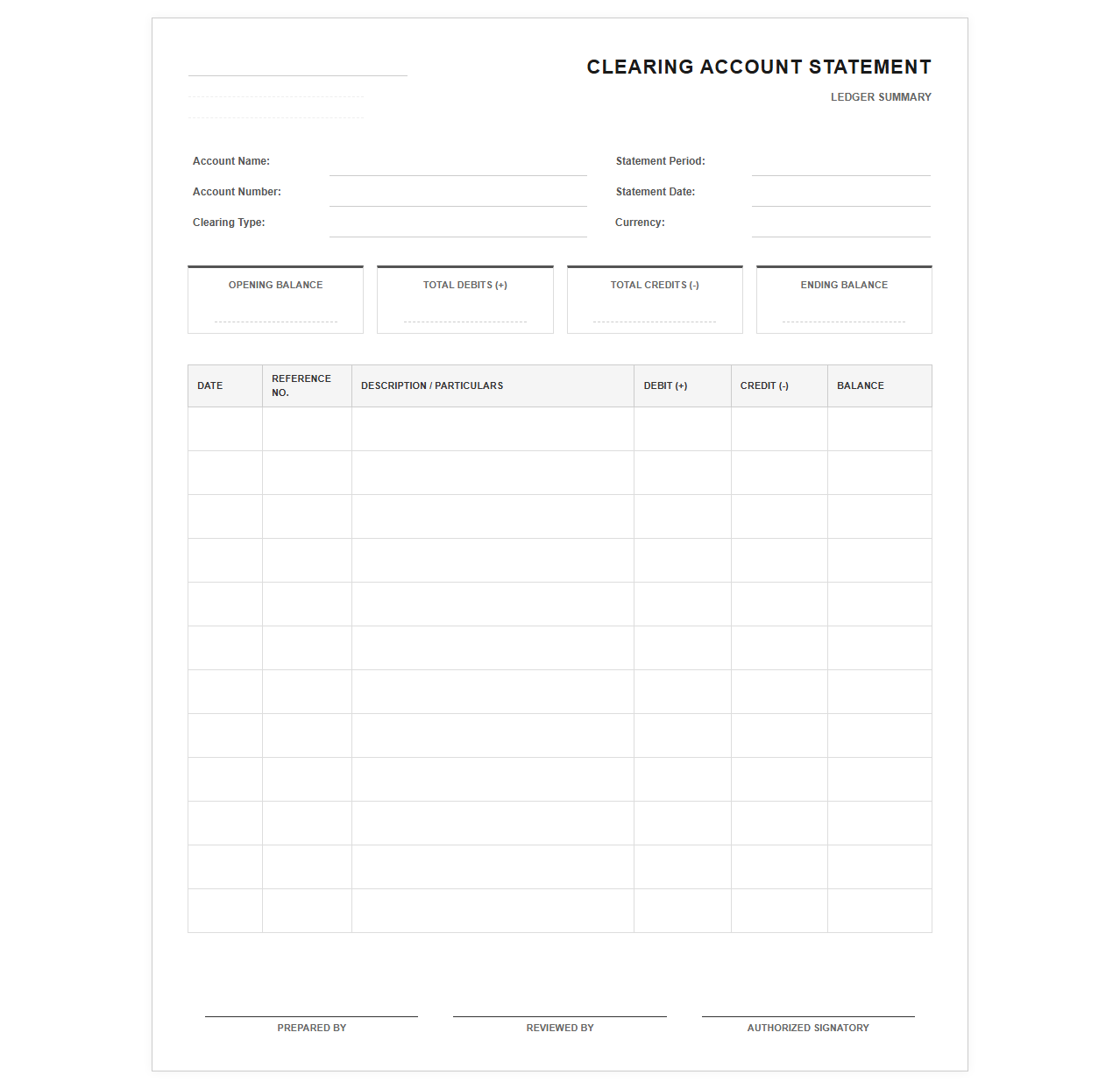Clearing Account Ledger Summary Statement
