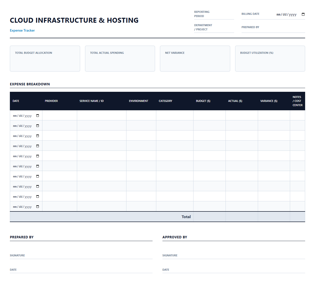 Cloud Infrastructure and Hosting Expense Tracker